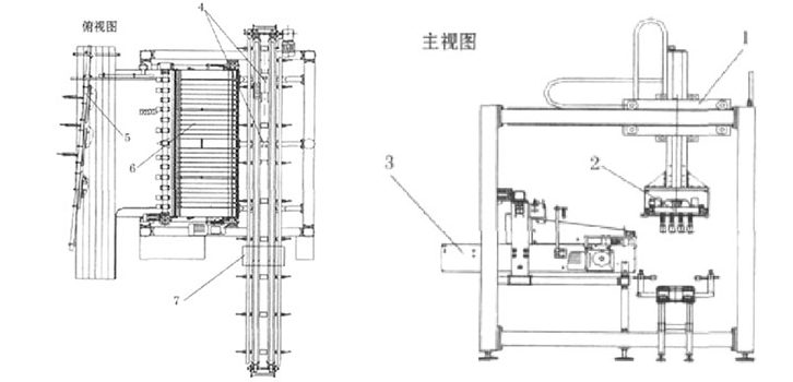 裝箱機(jī)總體結(jié)構(gòu)示意圖.gif