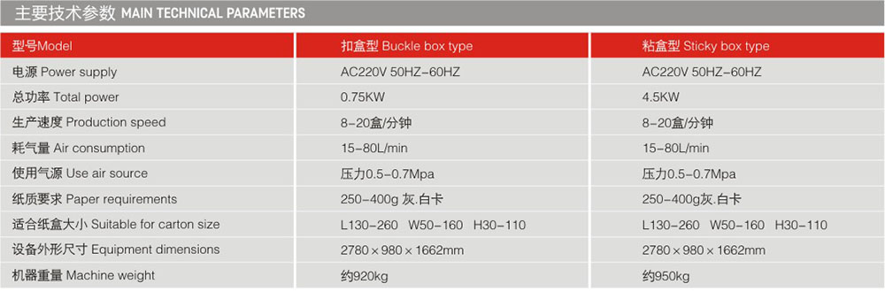 LY260C上開蓋瓦楞紙盒成型機(jī)機(jī)器參數(shù)