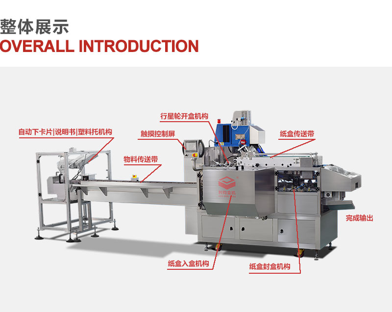 唇膏口紅自動(dòng)裝盒機整體展示