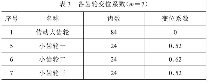 高速裝盒機(jī)吸盒機(jī)構(gòu)原理圖解說明